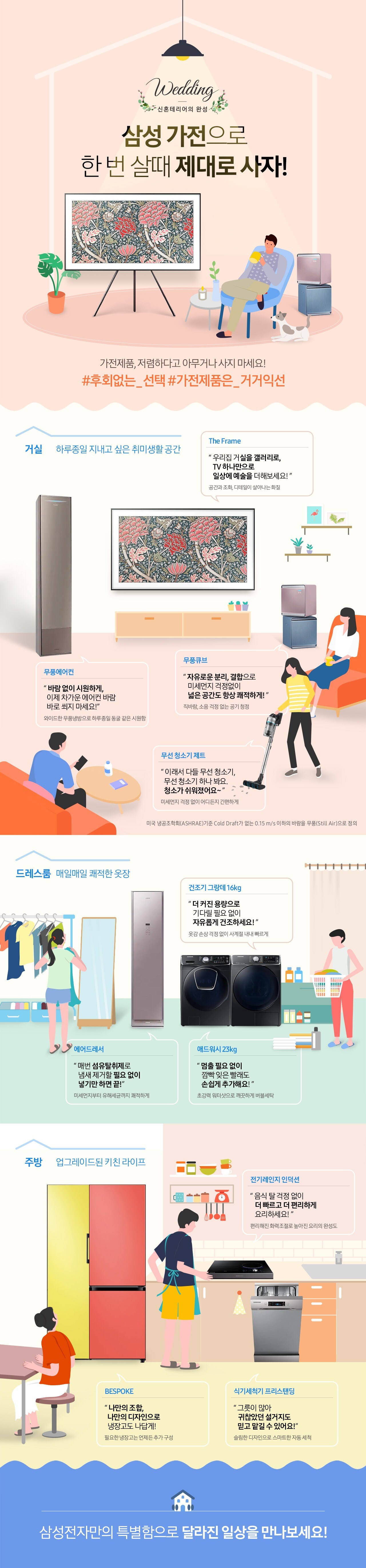 삼성 혼수가전