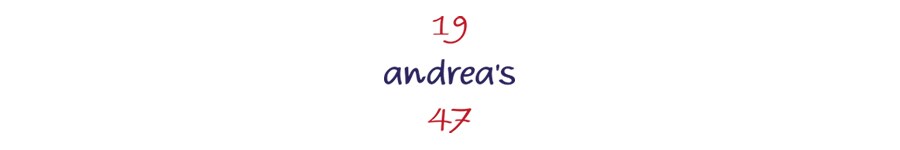 19 andrea's 47 로고