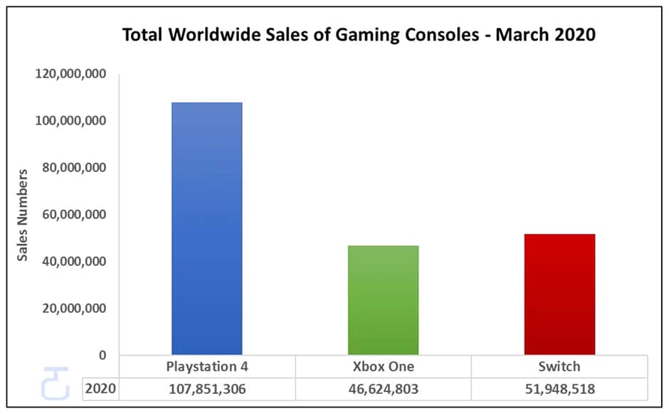 PS VS XBOX_02.jpg