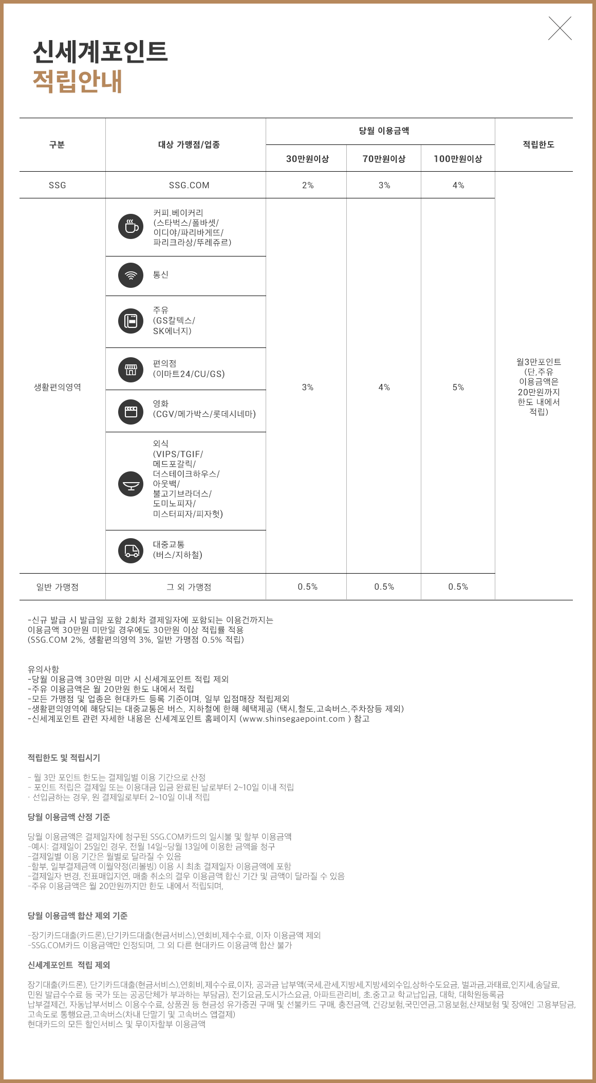 당월 이용금액과 상관없이 SSG.COM 결제시 결제금액의 0.1% 기본 적립 적용