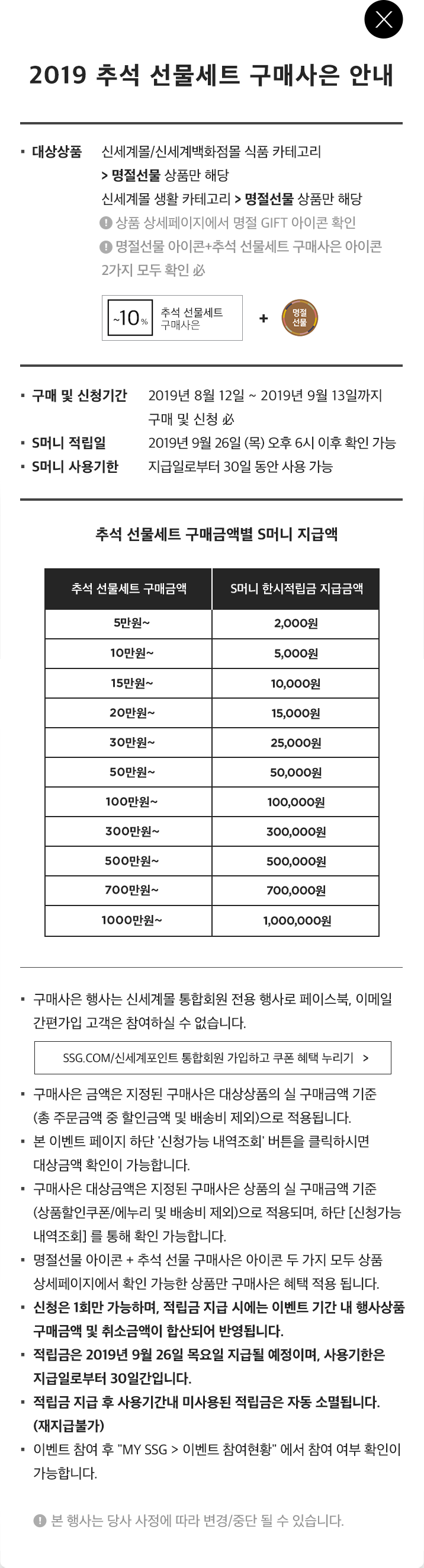 (팝업) 2019 추석 선물세트 구매사은 안내