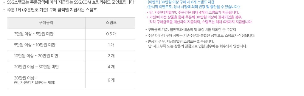 스탬프 지급 기준 상세설명