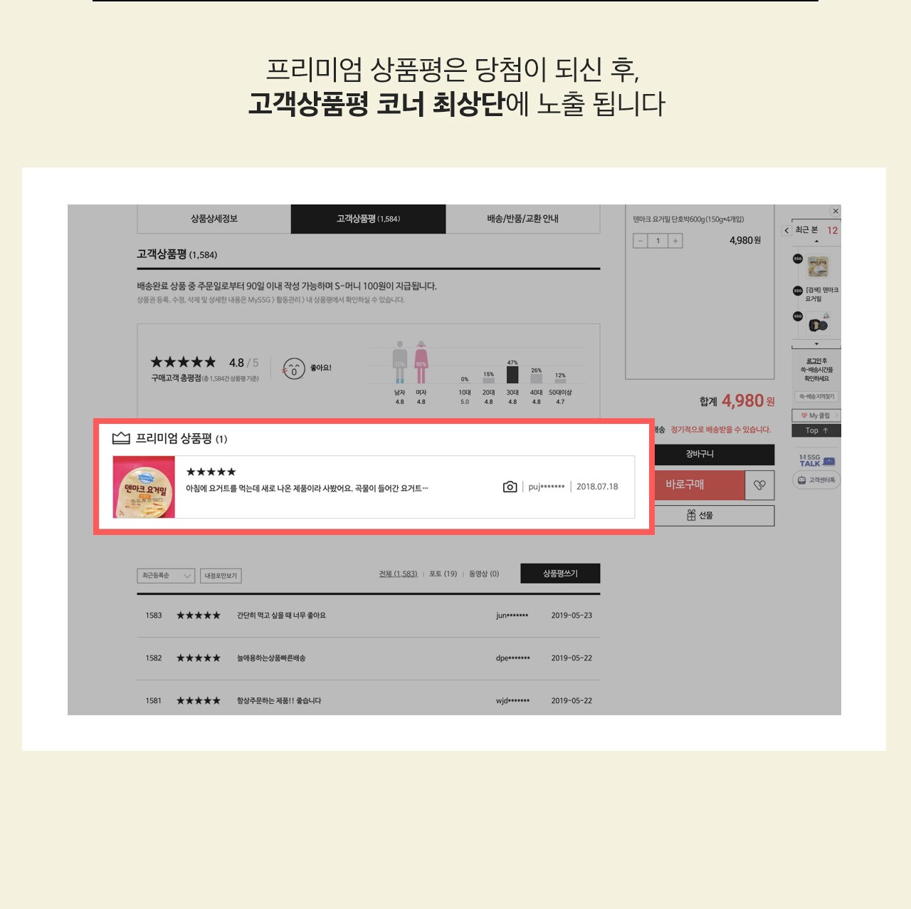 프리미엄 상품평은 당첨이 되신 후, 고객상품평 코너 최상단에 노출 됩니다